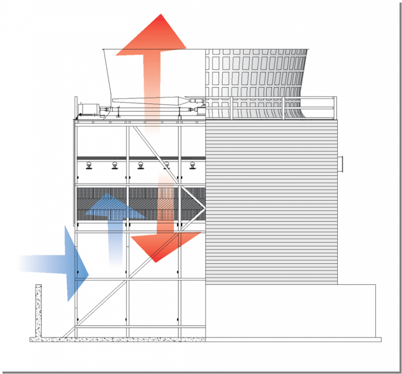 counterflow-cooling-tower-diagram